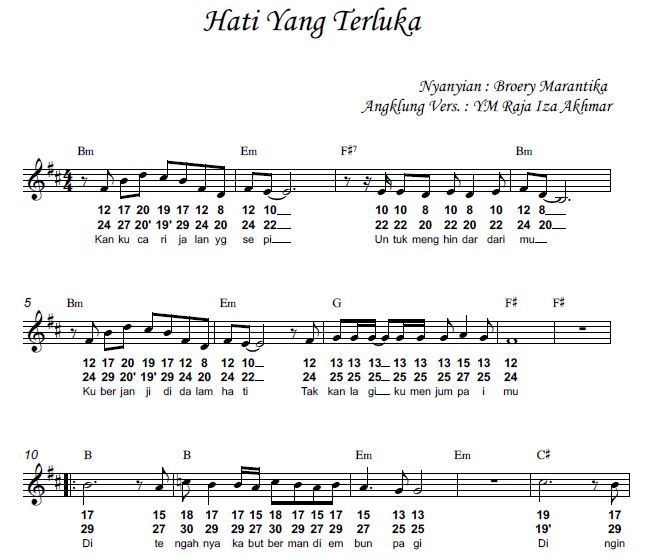 Lirik Lagu Terbaik yang Membuat Hati Terpukau