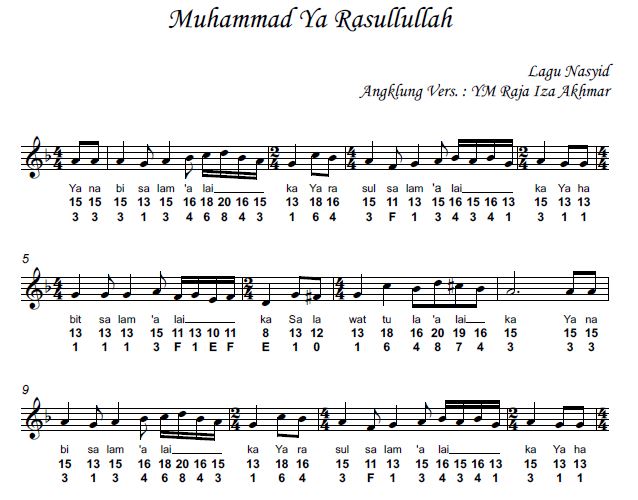 Muhammad Rasullullah Muhammad Rasullullah (Ya Nabi Salam Alaika) – RIA Music Store