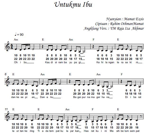 Untuk Mu Ibu Ria Music Store