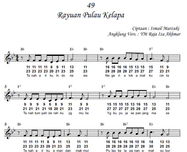 Rayuan Pulau Kelapa RIA Music Store Rayuan Pulau Kelapa RIA Music Store