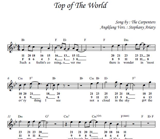 Top Of The World – RIA Music Store