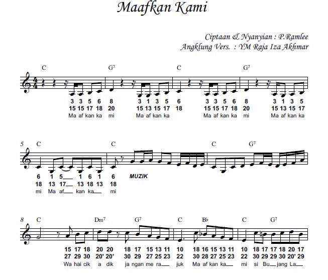 Maafkan Kami – RIA Music Store