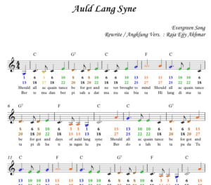 Auld Lang Syne