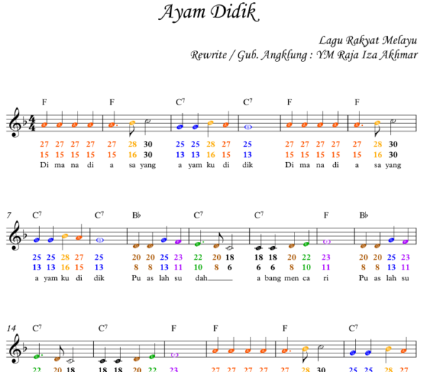 Ayam Didik