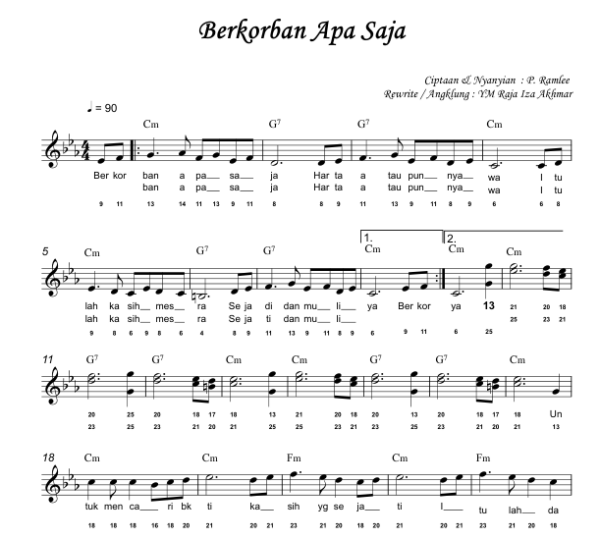Berkorban Apa Saja