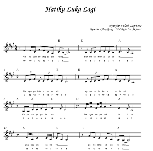 Hati Ku Luka Lagi