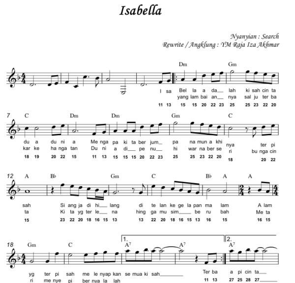 Isabella