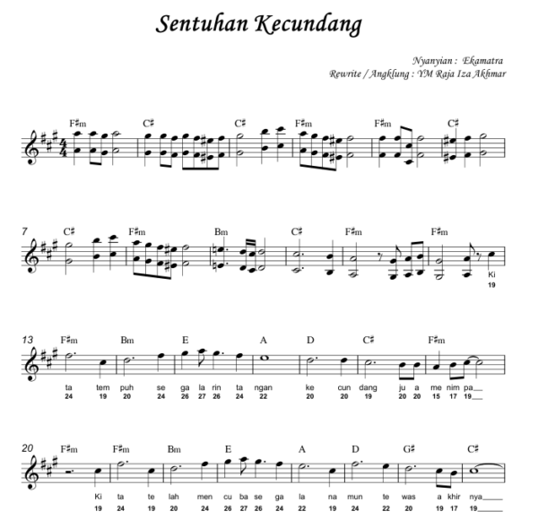 Sentuhan Kecundang