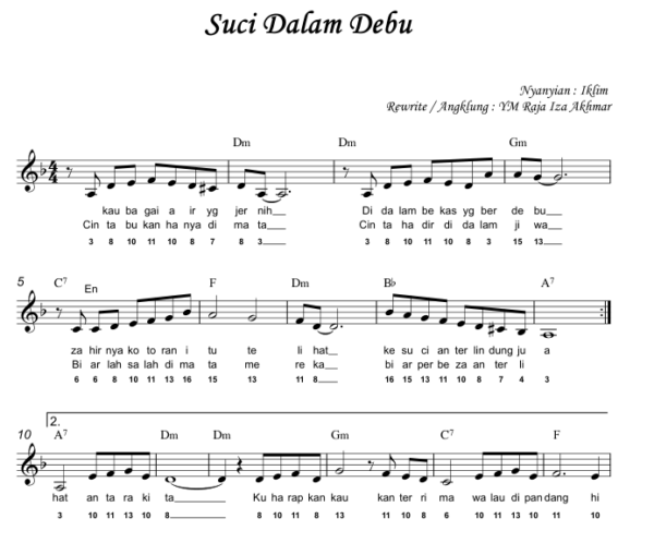 Suci Dalam Debu
