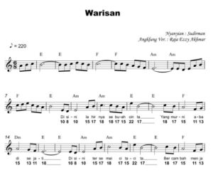 Warisan (Di sini Lahirnya Sebuah Cinta)