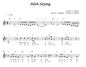 AduhSayangRMS Aduh Sayang