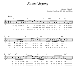 AduhaiSayangRMS Aduhai Sayang