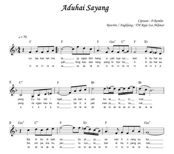 Aduhai Sayang