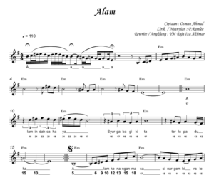 AlamRMS Alam