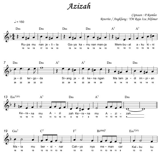Azizah