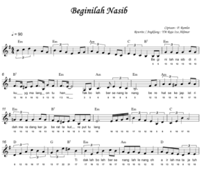 BeginilahNasibRMS Beginilah Nasib