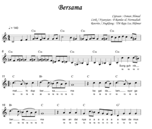 BersamaRMS Bersama