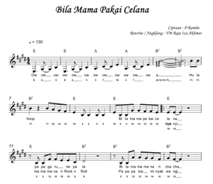BilaMamaPakaiCelanaRMS Bila Mama Pakai Celana