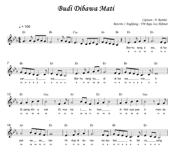 Budi Dibawa Mati