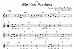 Bibir Mesra Jiwa Parah