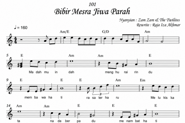file_0000000053d8820b9ff6e40028efdff3 Bibir Mesra Jiwa Parah