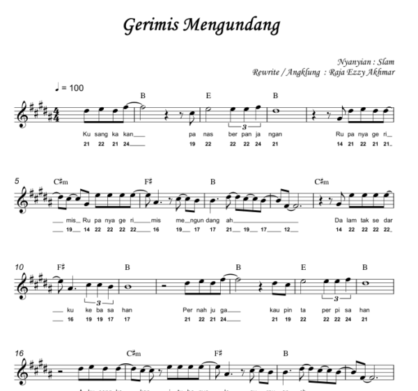 Gerimis Mengundang