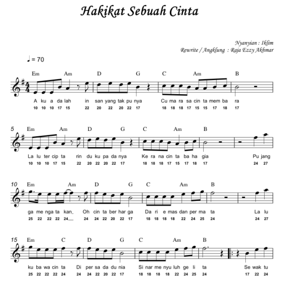 Hakikat Sebuah Cinta
