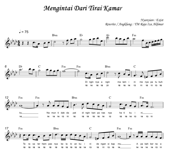 Mengintai Dari Tirai Kamar