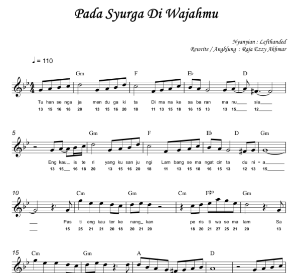 Pada Surga Di Wajah Mu