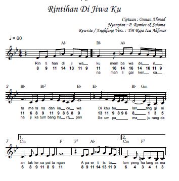 Rintihan Di Jiwa Ku