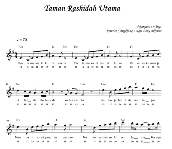 Taman Rashidah Utama