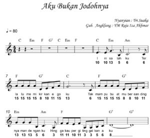 Aku Bukan Jodohnya