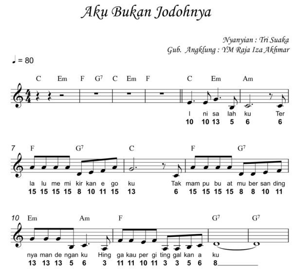 IMG-20261002-WA0003 Aku Bukan Jodohnya