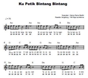 Ku Petik Bintang Bintang