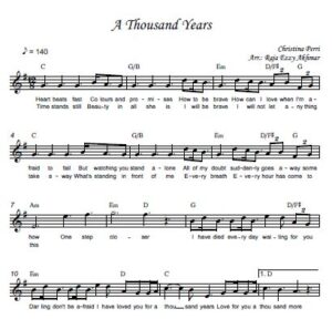 A Thousand Years