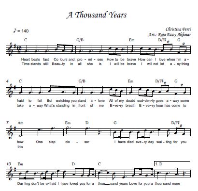 A Thousand Years