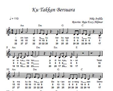 Ku Takkan Bersuara