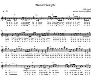 Memori Tercipta (in F)