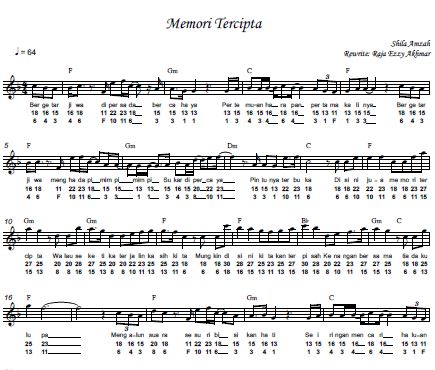 Memori Tercipta (in F)