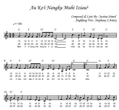 Au Ko'i Nangku Muhi Iziau