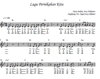 Lagu Pernikahan Kita