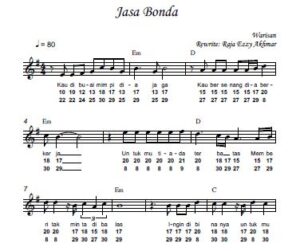 Jasa Bonda Jasa Bonda