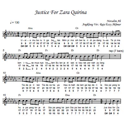 Justice For Zara Qairina