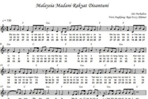 Malaysia Madani Rakyat Disantuni