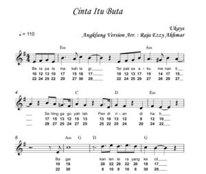 Cinta Itu Buta