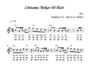 Cinta Mu Mekar Di Hati Ku