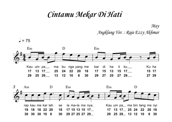 Cinta Mu Mekar Di Hati Ku