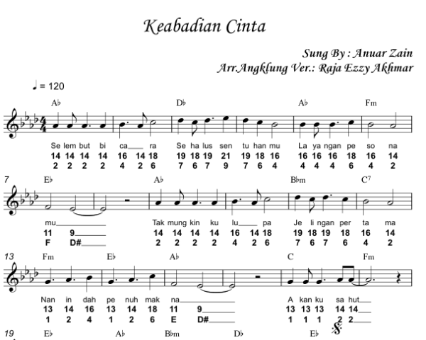 Keabadian Cinta