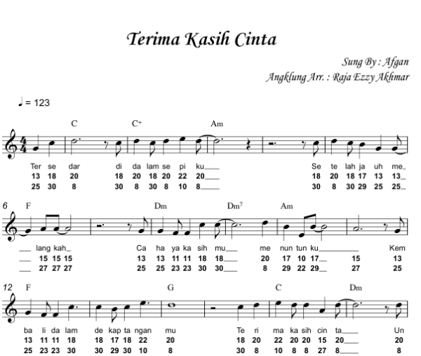 Terima Kasih Cinta