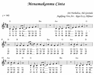 Menamakan Mu cinta Menamakan Mu Cinta